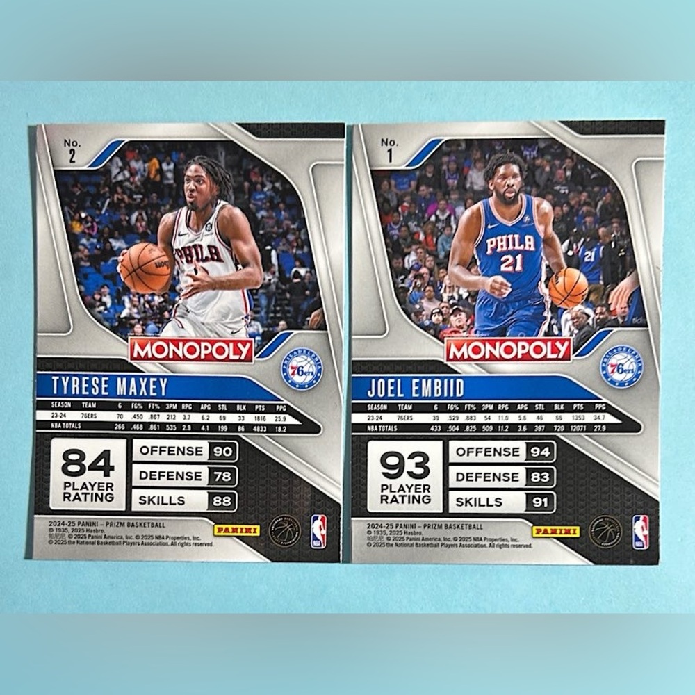 Philadelphia 76ers Tyrese Maxey, Joel Embiid 2- 2024-25 Panini Monopoly cards - Picture 2 of 2